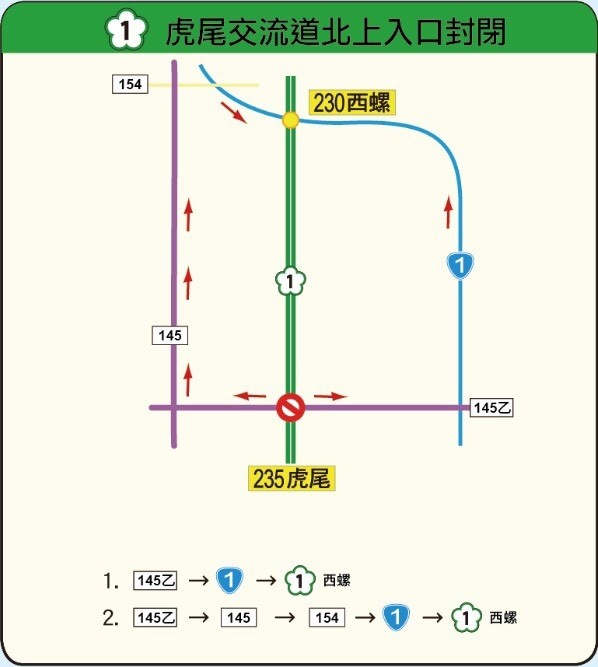 國道1號虎尾交流道北上入口封閉可改走替代道路。（記者黃淑莉翻攝）