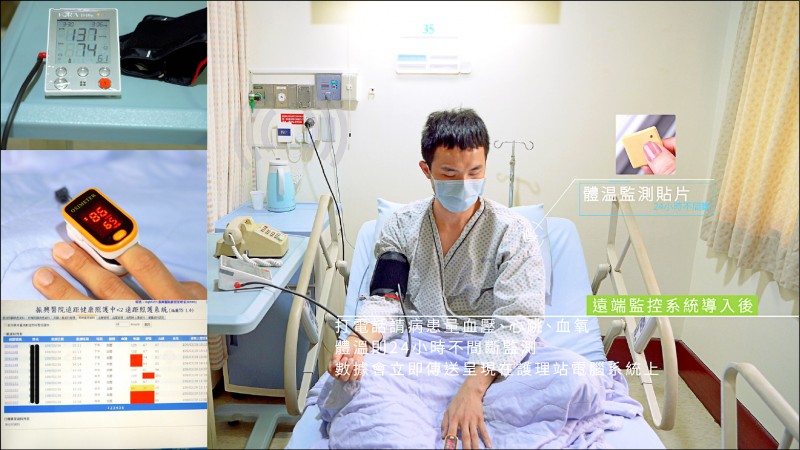 遠端監控系統導入後，即時體溫貼片監控系統，可對隔離患者進行24小時體溫監測。
（振興醫院提供）