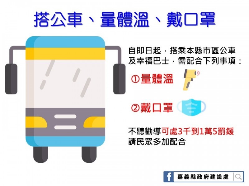 嘉義縣政府即日起要求搭公車及幸福巴士需配合量測體溫及戴口罩。(記者蔡宗勳翻攝) 嘉義縣政府即日起要求搭公車及幸福巴士需配合量測體溫及戴口罩。(記者蔡宗勳翻攝)