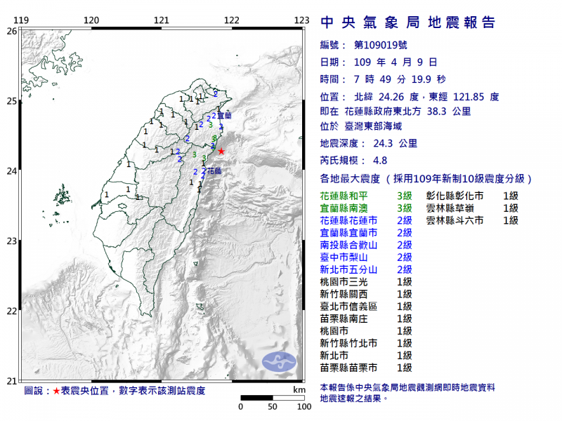 北部有感！7:49花蓮外海規模4.8地震 最大震度3級