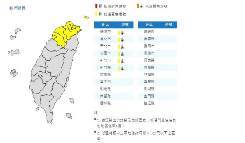 6縣市嚴防10度低溫，氣象局「低溫黃燈」警示。（截取自氣象局網站）