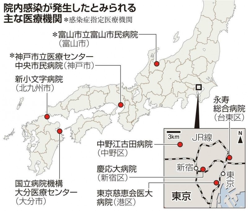 日本產經新聞統計，日本國內至少有八家醫院發生十人上以院內感染。（取自產經新聞）