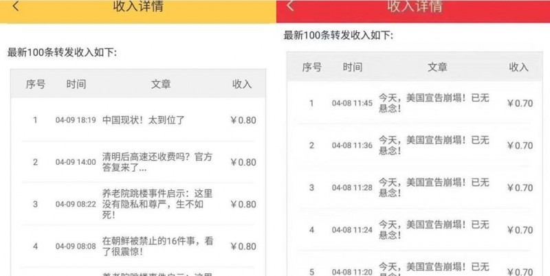 網路上傳出中國五毛網軍的薪資單,4月8日起調薪幅度約14%。(圖取自臉書、推特) 網路上傳出中國五毛網軍的薪資單,4月8日起調薪幅度約14%。(圖取自臉書、推特)
