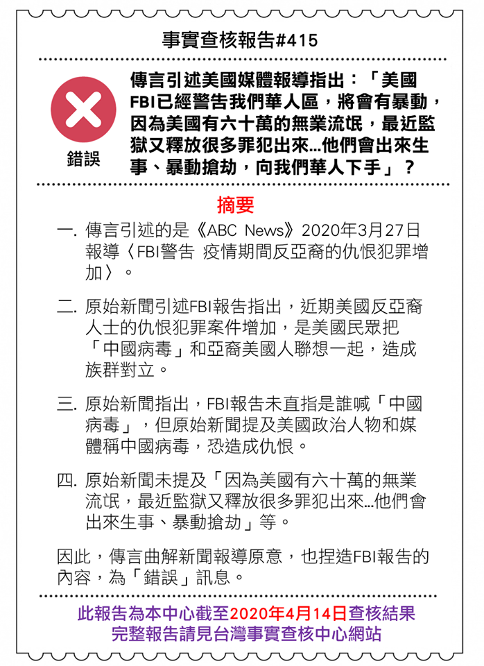 網傳FBI警告美國華人區，將有仇華暴動，事實查核中心確認為謠言。（取自事實查核中心臉書）