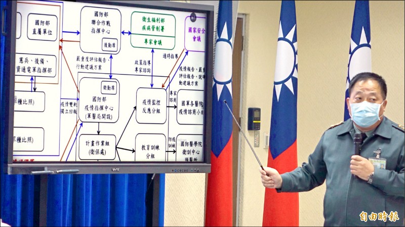 國防部副總長執行官徐衍璞昨表示，國軍三軍總醫院、國防醫學院等醫師專家將參與疾管署的專家會議。（記者王藝菘攝）