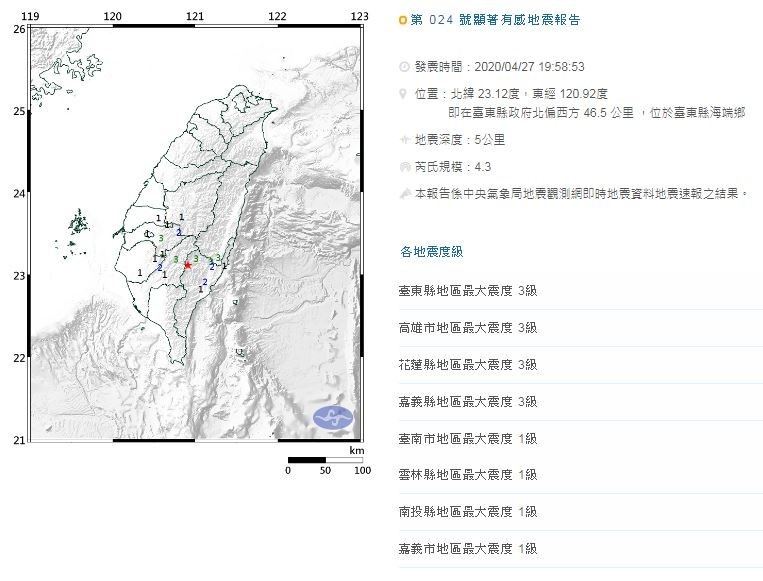 今晚台東縣海端接連2震，繼稍早晚間7時16分發生規模4.3地震，這次是台東縣海端今晚1小時內發生的第2起地震。（圖擷自中央氣象局）