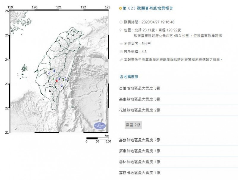 台東縣今（27）日晚間7時16分發生規模4.3地震，台東縣海端、高雄市桃源出現最大震度3級。（圖擷自中央氣象局）