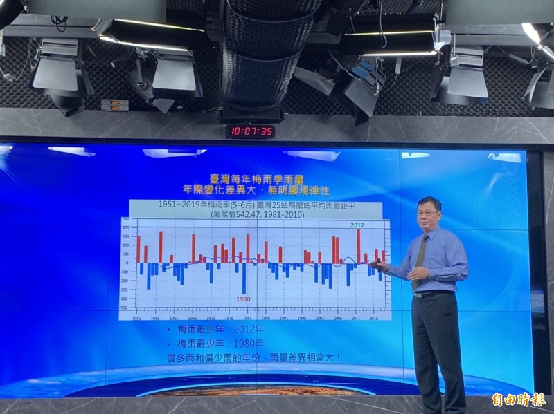 梅雨延後中南部恐要撐到6月才有明顯降雨 生活 自由時報電子報