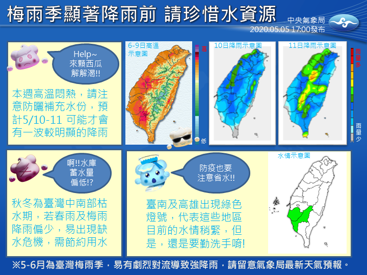 氣象局指出，明（6）日至週六（9日）各地天氣持續暖熱，高溫大多可達30度以上，而週四（7日）有道鋒面在台灣附近海面，今年第一道梅雨鋒面則將在母親節（10日）報到，北部及東北部地區將轉為有局部短暫陣雨或雷雨的天氣。（圖擷取自臉書「報天氣-中央氣象局」）