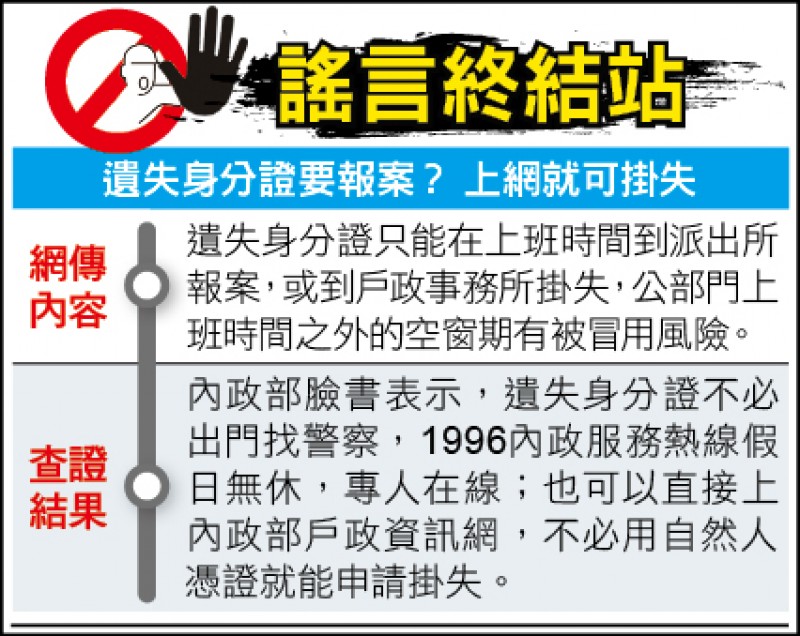 謠言終結站 遺失身分證要報案 上網就可掛失 政治 自由時報電子報