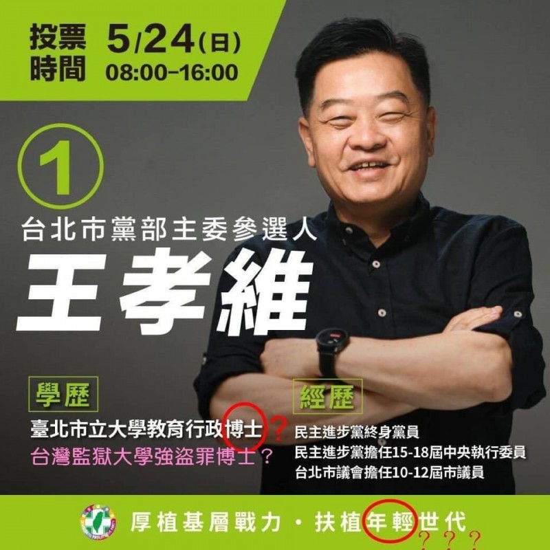 劉敬文張貼王孝維的網路文宣，質疑假博士。（圖：擷自劉敬文臉書）