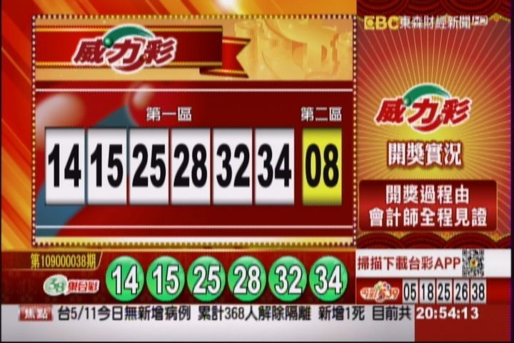 威力彩、38樂合彩開獎號碼。（圖擷取自東森財經台57彩券王）