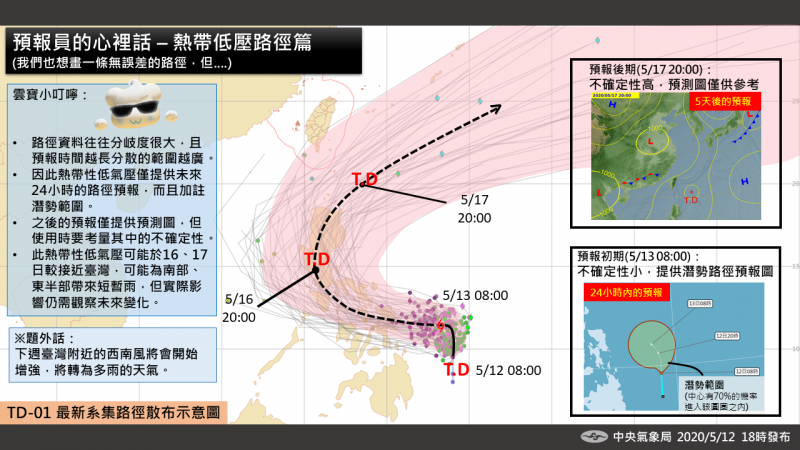 昨晚（5月11日）菲律賓附近海域生成今年第1號熱帶性低氣壓，目前熱帶低氣壓在菲律賓東方海面，以每小時6公里速度向北北西方向進行，而此低氣壓未來有發展成輕度颱風的趨勢。（圖擷取自報天氣 - 中央氣象局facebook）