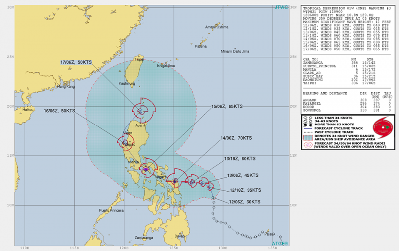 聯合颱風警報中心（美軍JTWC）最新的預測路徑，準颱風「黃蜂」邊走邊增強，先穿越菲律賓陸地，然後再往北移向巴士海峽，往東北拉出去。（圖擷取自聯合颱風警報中心）