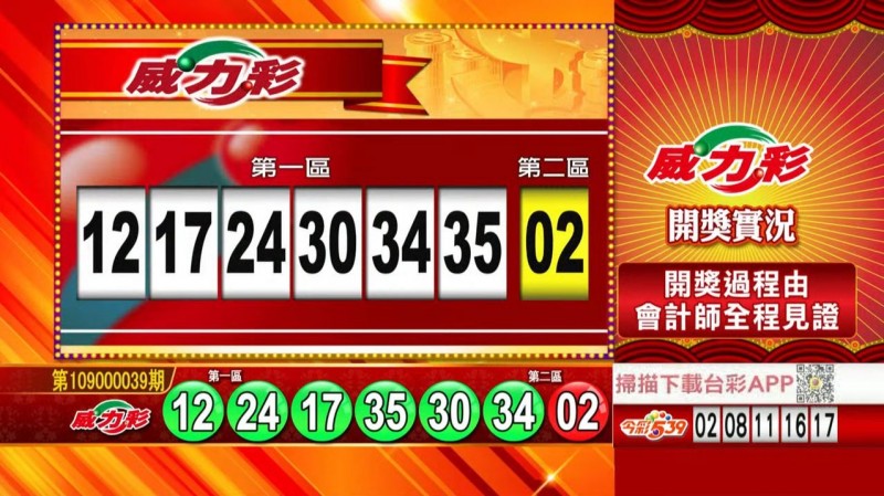 威力彩、38樂合彩開獎號碼。（圖擷取自東森財經台57彩券王）