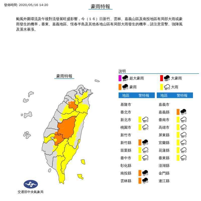 氣象局對新北市、桃園市、苗栗縣、台中市、台南市、高雄市、屏東縣、宜蘭縣、花蓮縣及台東縣等10縣市發布大雨特報；對新竹縣、南投縣、雲林縣及嘉義縣等4縣市發布豪雨特報。（擷取自中央氣象局）