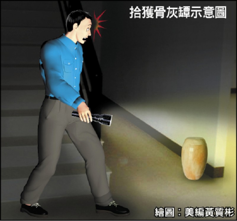 拾獲骨灰罈 贓物 槍毒 偽鈔 都不算拾得物 社會 自由時報電子報