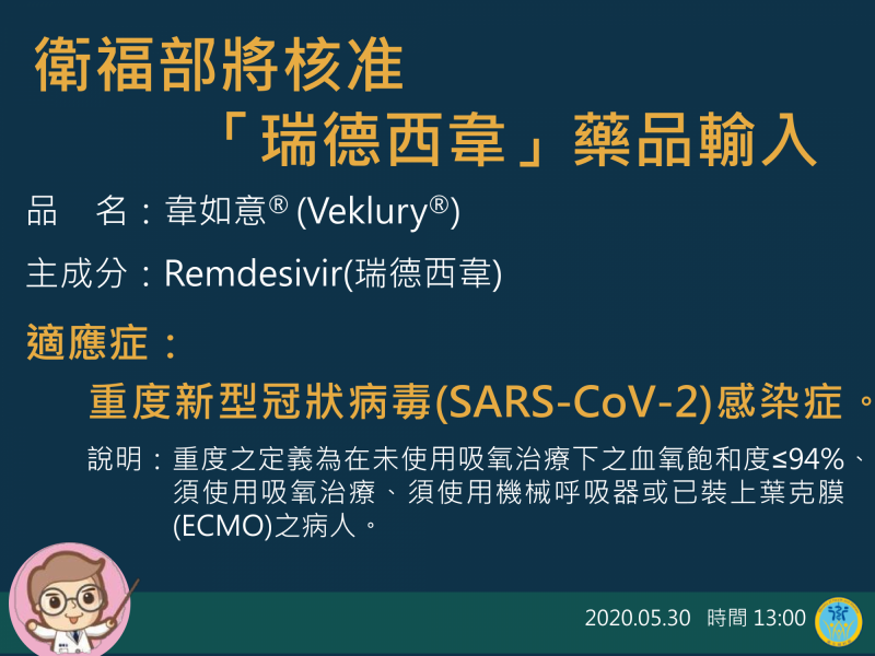 為防武漢肺炎疫情捲土重來，食藥署短短5天火速核准準新藥「瑞德西韋」許可，成為台灣史上第一款取得有條件核准藥品許可證的藥品，1000人次藥品最快7月底前抵台。（指揮中心提供）