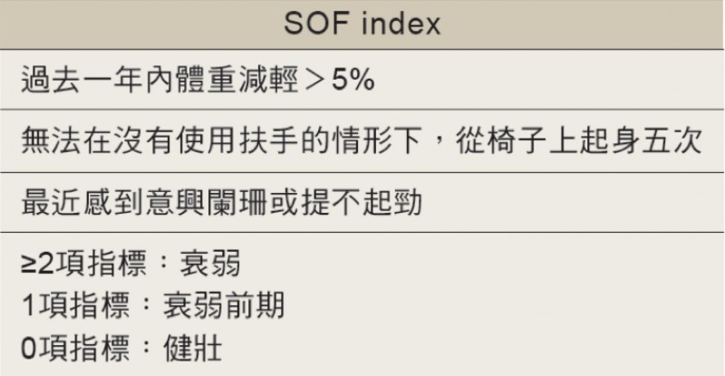醫病》老人衰弱症 她另類滑手機恢復健康 - 生活 - 自由時報電子報
