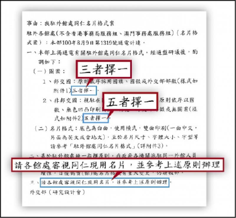 外交部12日通電所以駐外館處，律定駐外人員的名片格式，但電文裡未同意使用台灣，引發爭議。（記者蘇永耀翻攝）