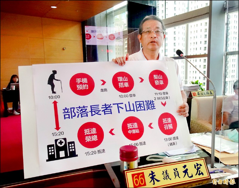 台中市議員朱元宏列出，從梨山老人搭公車到台中榮總的時間，一趟要花五個多小時。（記者張菁雅攝）