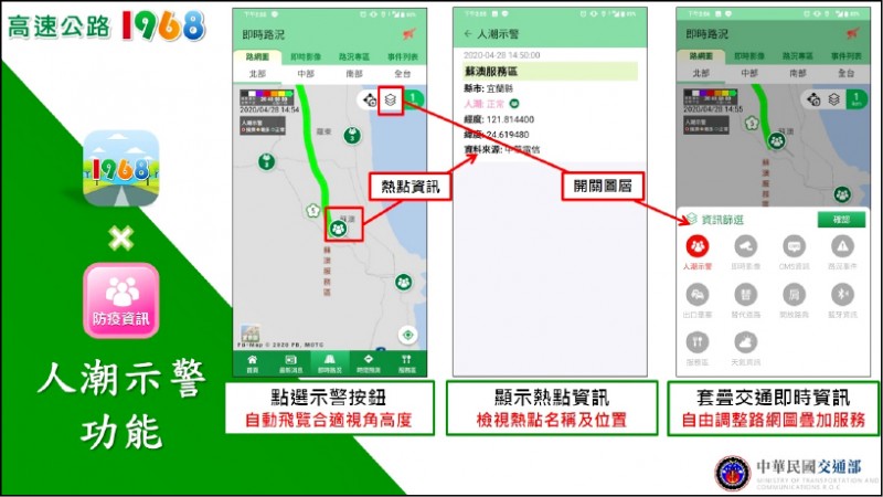 高速公路1968App人潮示警功能頁面。（行政院提供）