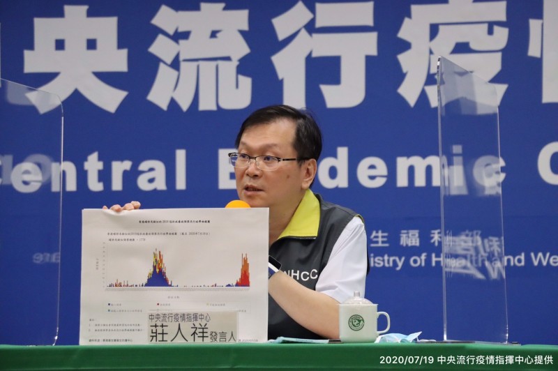中央流行疫情指揮中心今日公布國內新增1例武漢肺炎境外移入，為40多歲台灣籍男性，7月17日獨自從香港返國探親。（指揮中心提供）