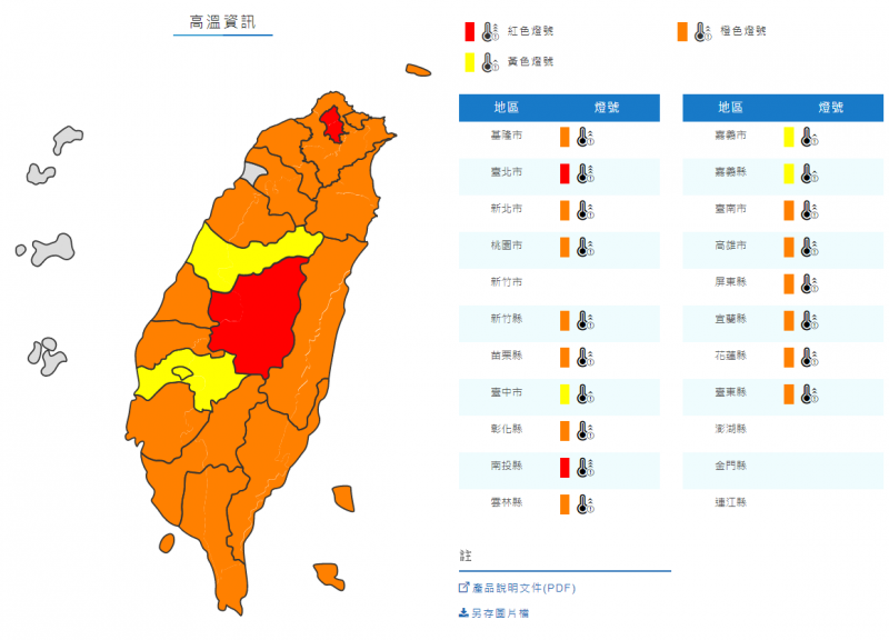 全台只剩新竹市未發布高溫警戒。（翻攝自「中央氣象局」）