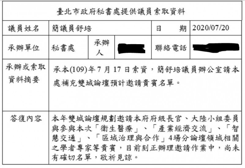 簡舒培17日向市府索取相關資料，市府卻不給。（議員簡舒培提供）