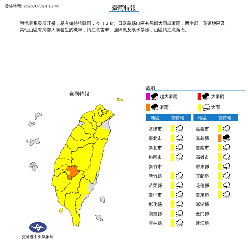 中央氣象局下午13時45分對嘉義縣擴大發布豪雨特報，對基隆市、台北市、新北市、桃園市、新竹縣、苗栗縣、台中市、彰化縣、南投縣、雲林縣、嘉義市、台南市、高雄市、屏東縣、宜蘭縣、花蓮縣及台東縣等17縣市發布大雨特報。（擷取自中央氣象局）