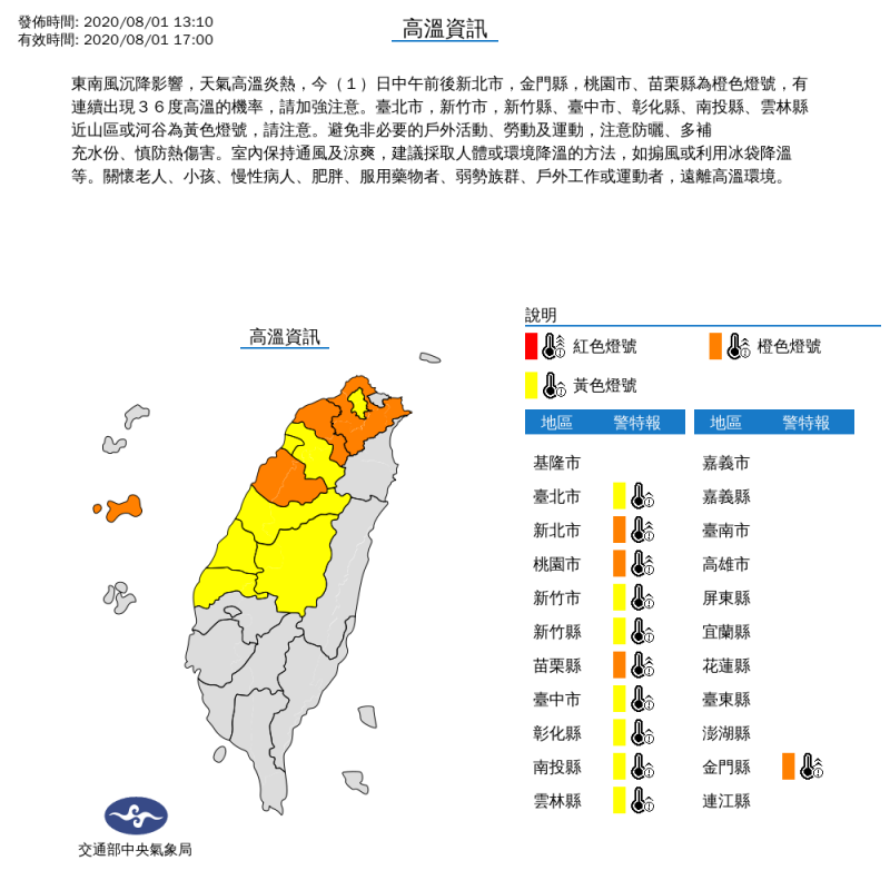 西半部中部以北地區及金門今日慎防高溫。（擷取自中央氣象局）