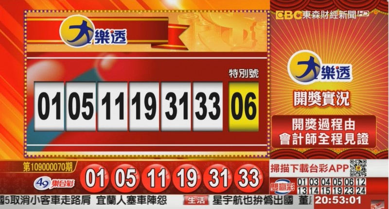 8/4 大樂透、雙贏彩、今彩539 開獎囉！