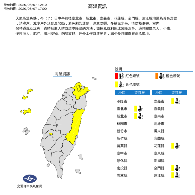 氣象局今日中午12時10分對台北市、新北市、嘉義市、花蓮縣、金門縣及連江縣等6縣市發布高溫特報。（擷取自中央氣象局）