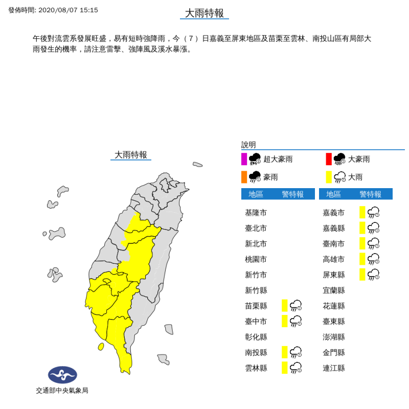 氣象局下午3時15分對苗栗縣、台中市、南投縣、雲林縣、嘉義縣、嘉義市、台南市、高雄市及屏東縣等9縣市發布大雨特報。（擷取自中央氣象局）
