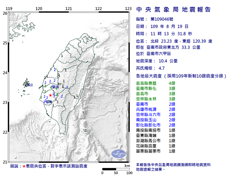 台南六甲上午11點13分左右再度發生規模4.7地震，最大震度達4級。（圖擷自中央氣象局）