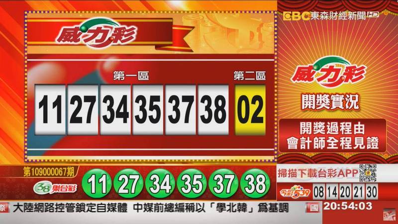 威力彩、38樂合彩開獎號碼。（圖擷取自東森財經新聞57彩券王）