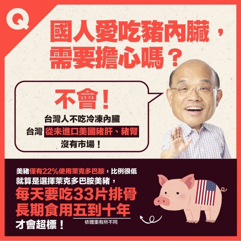 美豬牛開放》蘇揆秀圖卡一次釋疑：讓台灣大步走出去- 政治- 自由時報電子報