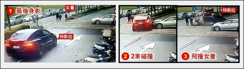 監視器拍下女童和家人過馬路，遭梁男駕駛特斯拉撞擊的畫面。（資料照）