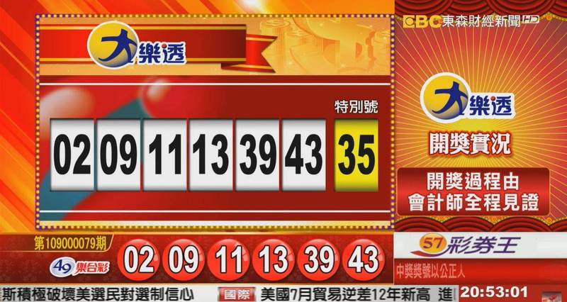 大樂透、49樂合彩開獎號碼。（圖擷取自東森財經新聞）
