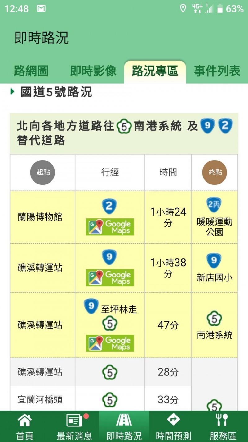 中秋 國慶連假防塞 1968 App增 國5專區 一鍵導航替代道路 生活 自由時報電子報