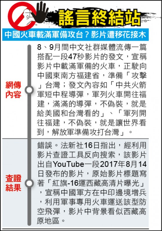 謠言終結站》中國火車載滿軍備攻台？影片遭移花接木