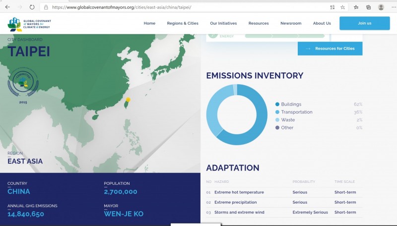 全球市長聯盟日前擅將本市歸類在「中國」（原為中華台北）。（圖由環保局提供）

