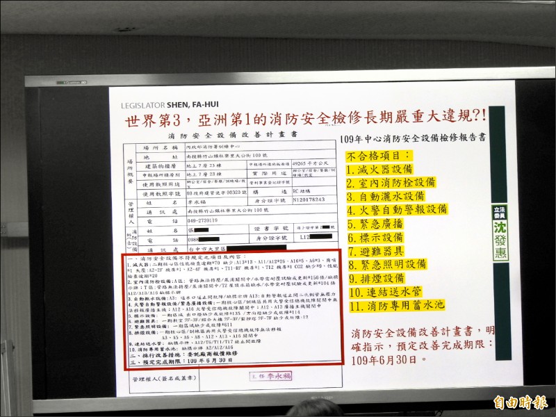 內政部消防署訓練中心「消防安全設備檢修」不合格項目高達10多項。 （記者陳鈺馥攝）