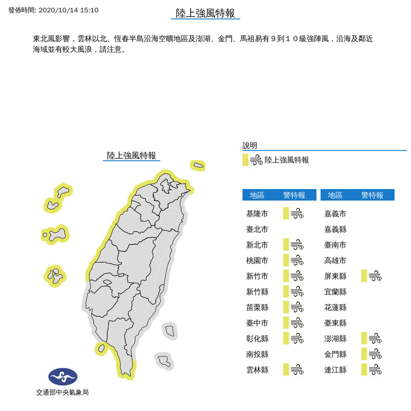 氣象局下午3時10分對基隆市、新北市、桃園市、新竹市、新竹縣、苗栗縣、台中市、彰化縣、雲林縣、屏東縣、澎湖縣、金門縣及連江縣等13縣市發布強風特報。（擷取自中央氣象局）