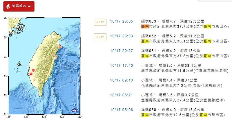 地震 昨日 邊緣人掰掰 4級地震統一發送警報