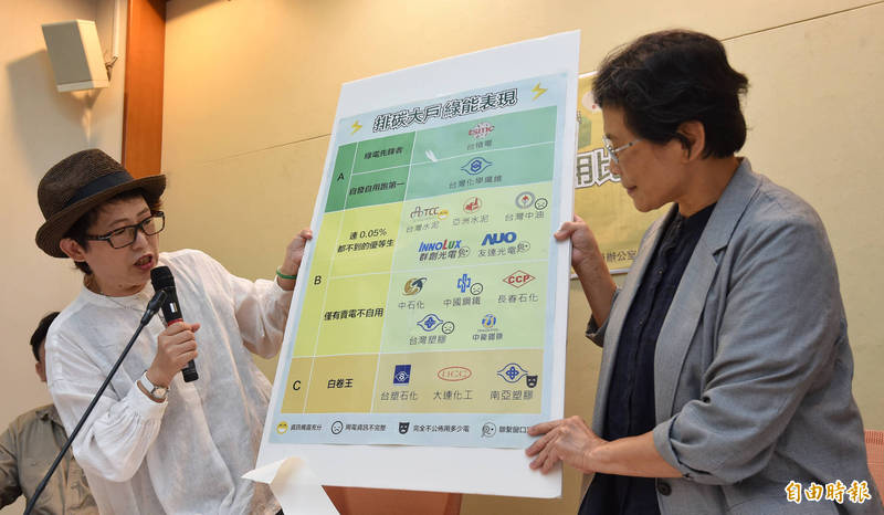 台灣再生能源推動聯盟理事長高茹萍（左）、立委陳椒華（右）27日舉行「用電大戶綠能使用比一比」記者會，強調全台前15大的排碳大戶對再生能源的規劃非常不足。 （記者劉信德攝）