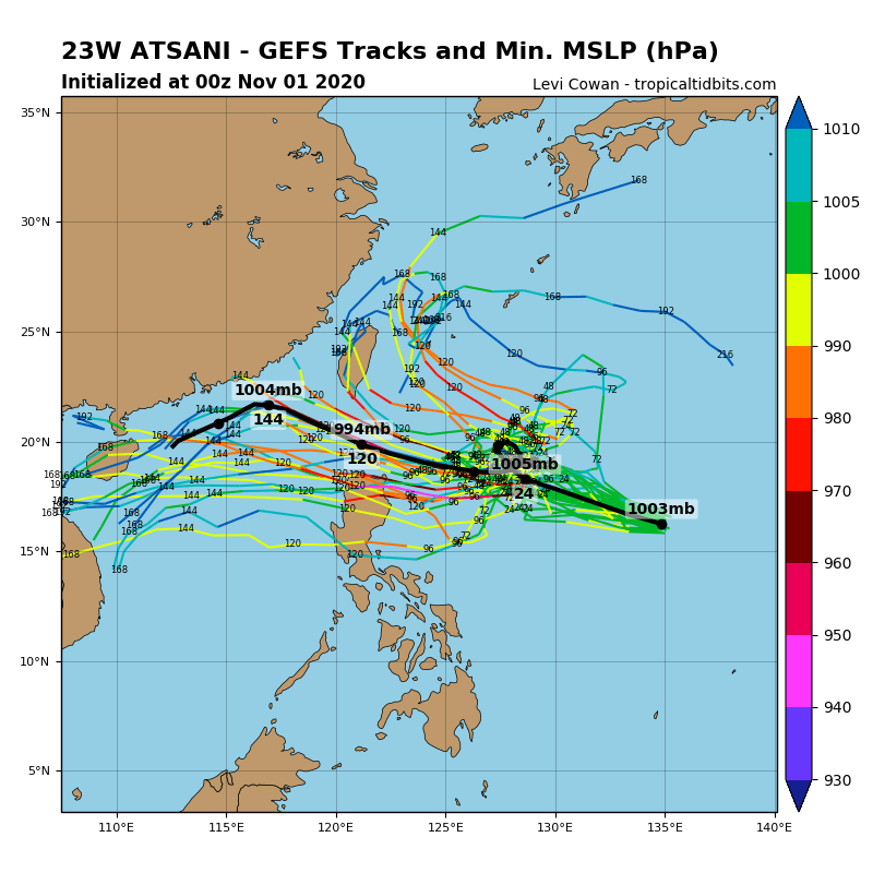 美國系集模式路徑模擬圖顯示，颱風有可能更靠近或登陸台灣。（圖取自tropicaltidbits）
