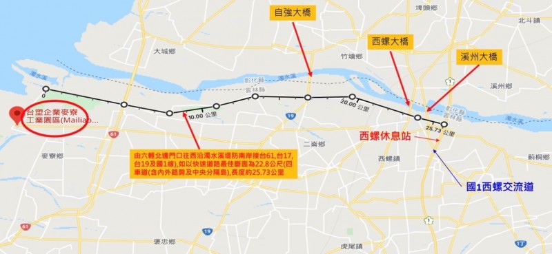 麥寮地方希望能沿濁水溪堤防，建設高架快速道路，連接國一。（記者詹士弘翻攝）