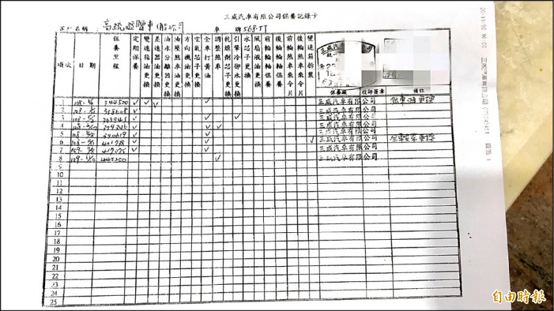 高統遊覽車公司李姓負責人出示保養紀錄，指遊覽車都有正常保養跟驗車。（記者黃良傑攝）