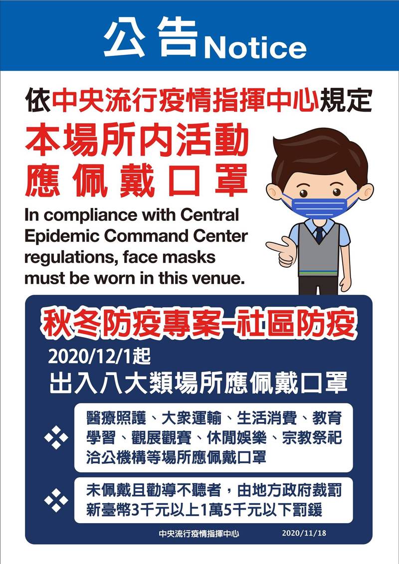 現在民眾在捷運地下街、捷運跳舞區也要戴口罩，民眾若勸導不聽，最重會被罰1萬5000元。（北捷提供）